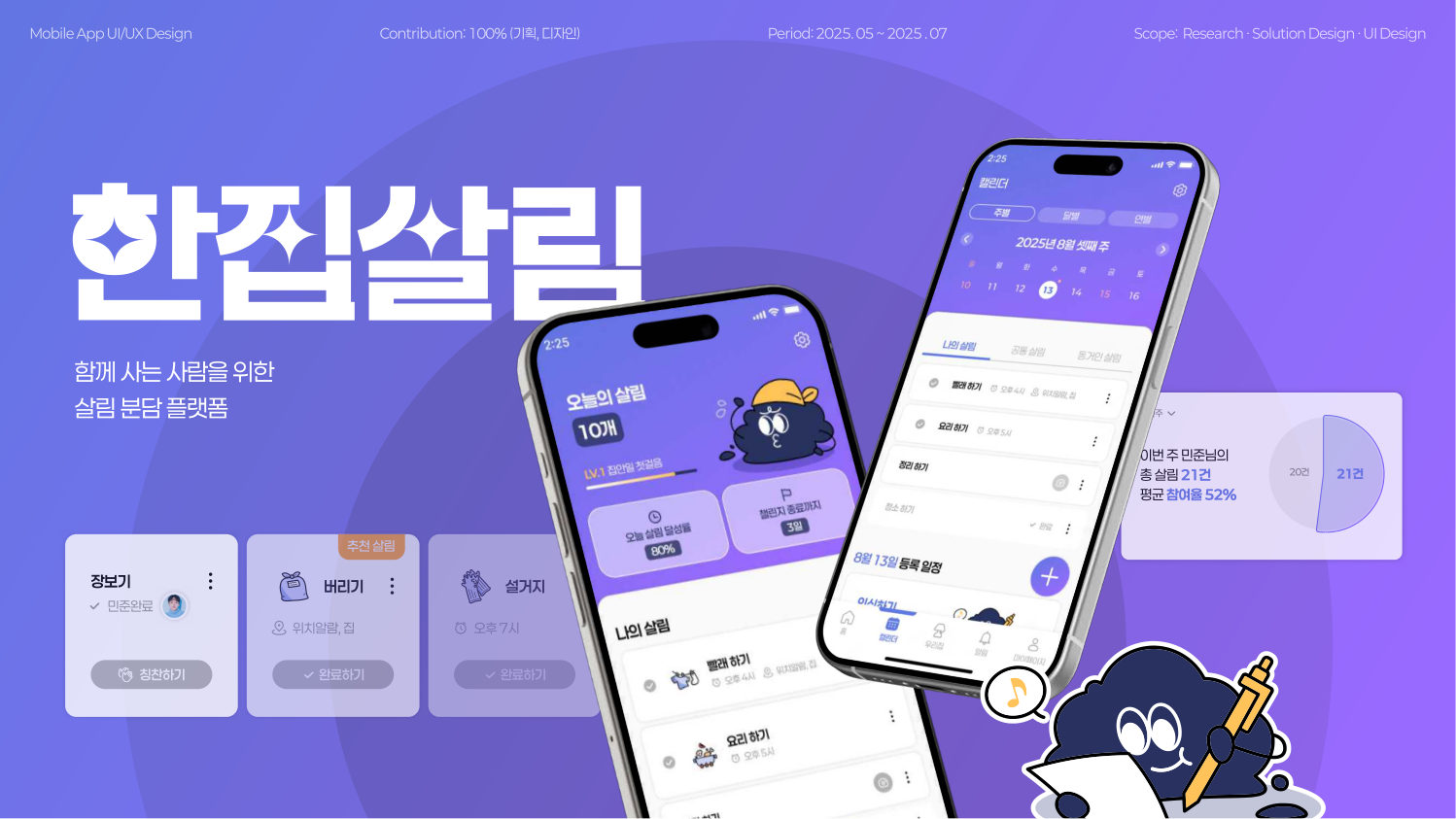 한집살림 케이스 스터디 1쪽
