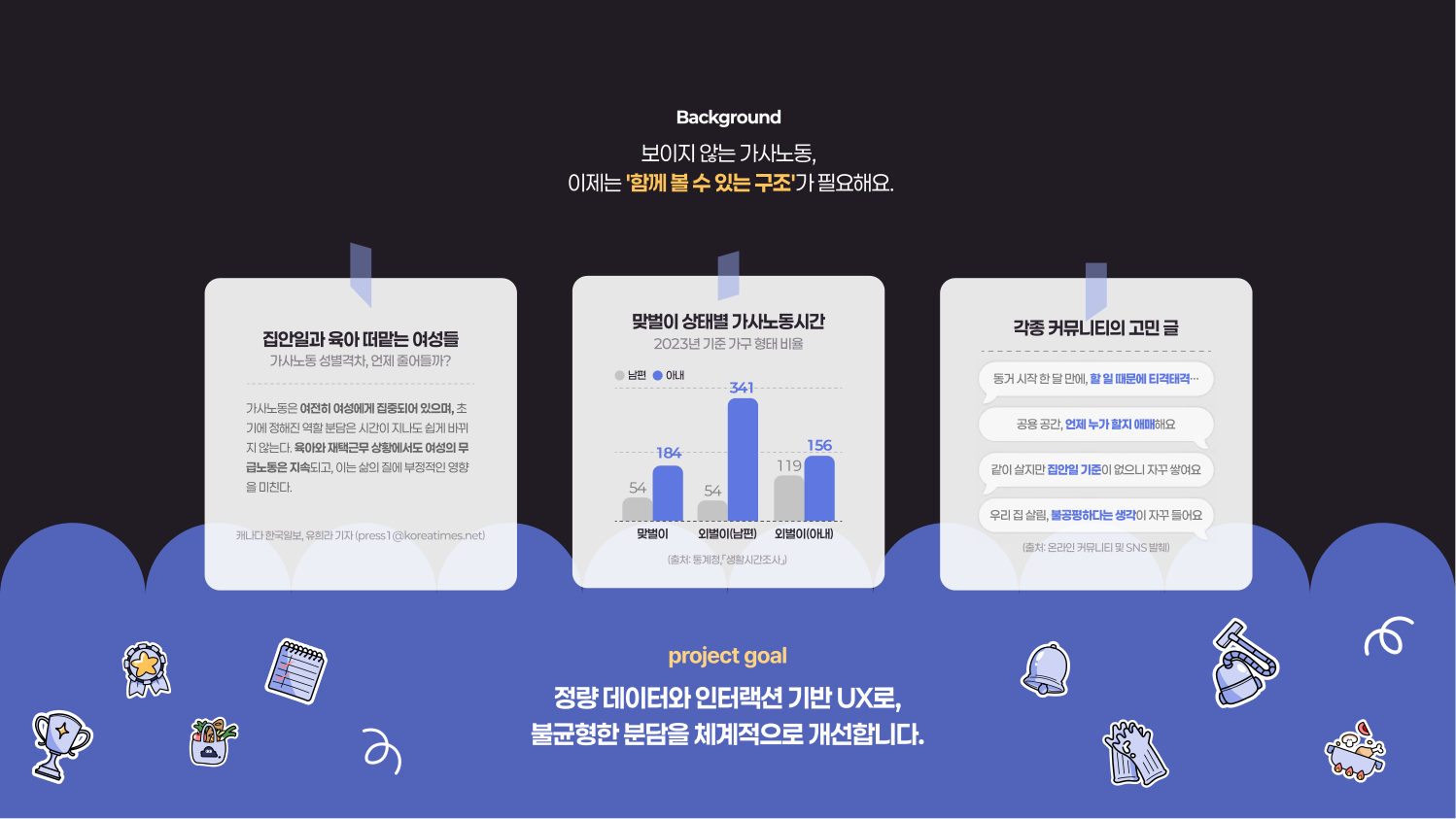 한집살림 케이스 스터디 3쪽