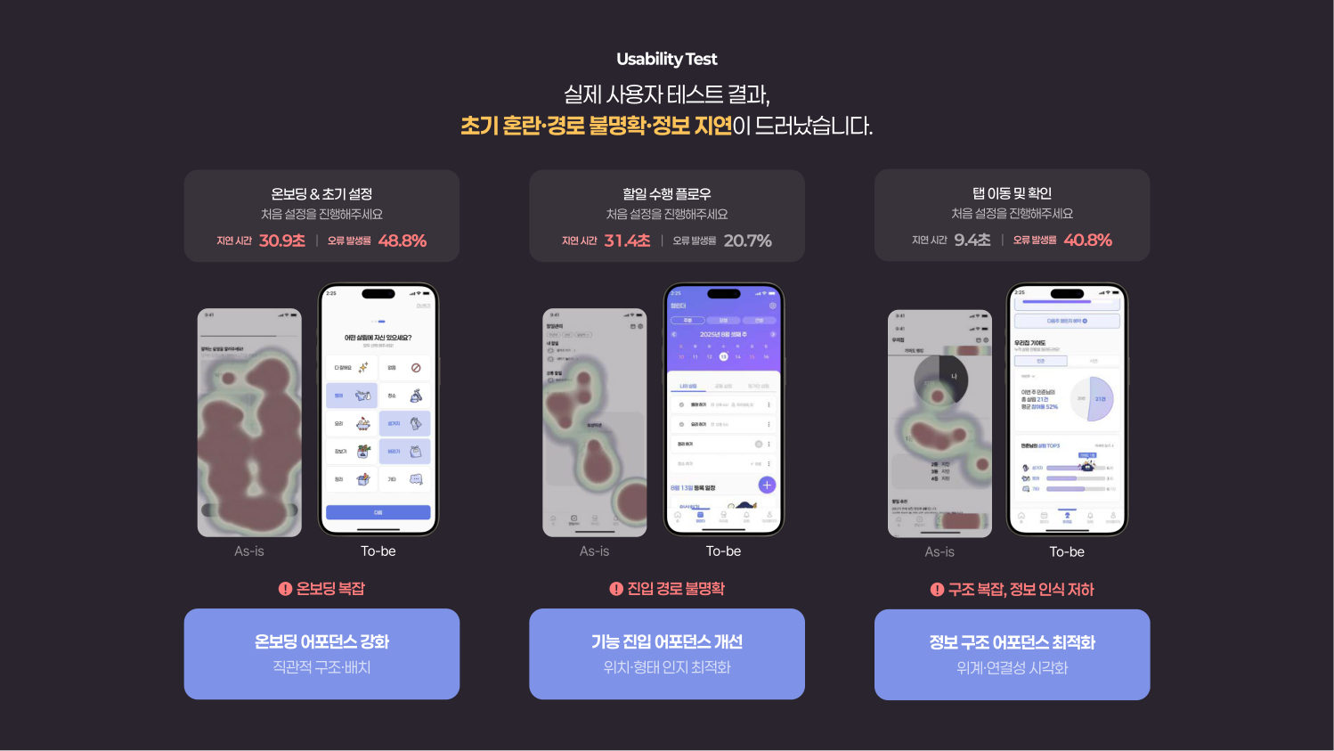 한집살림 케이스 스터디 11쪽