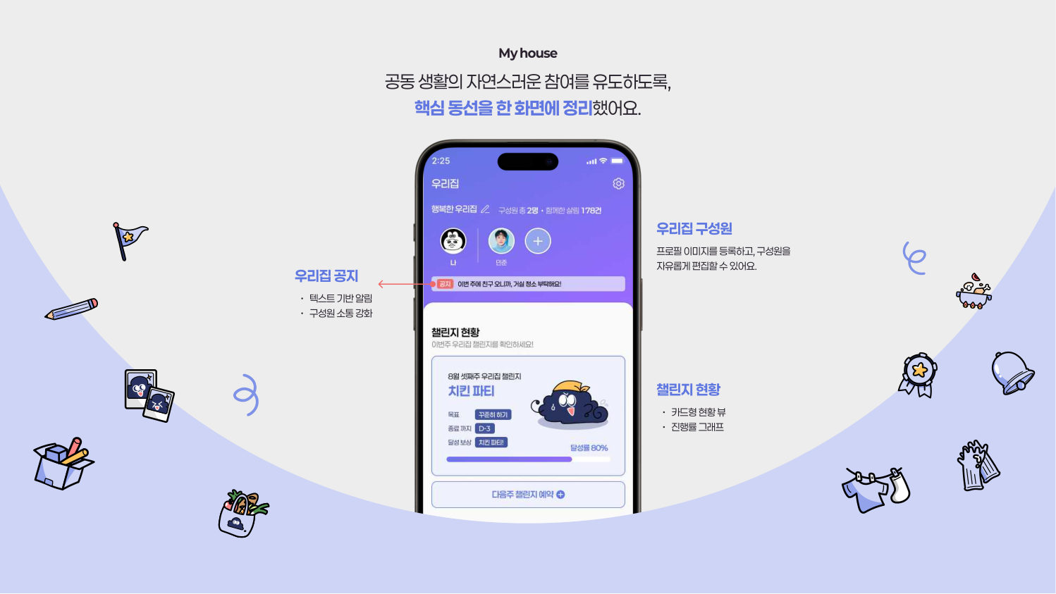 한집살림 케이스 스터디 19쪽