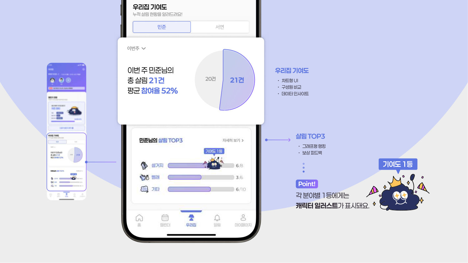한집살림 케이스 스터디 21쪽