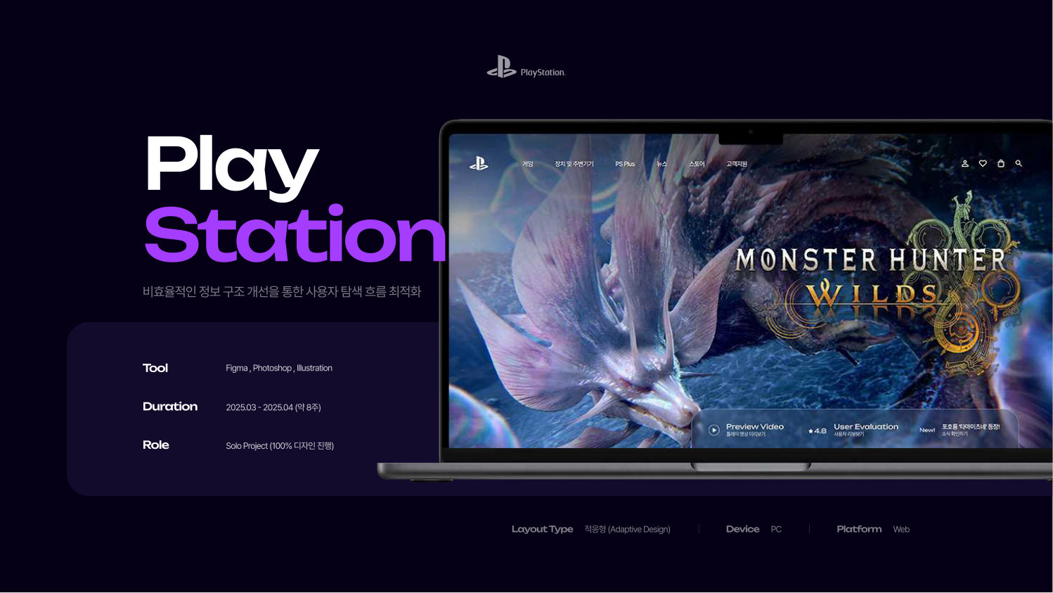 PlayStation 케이스 스터디 1쪽
