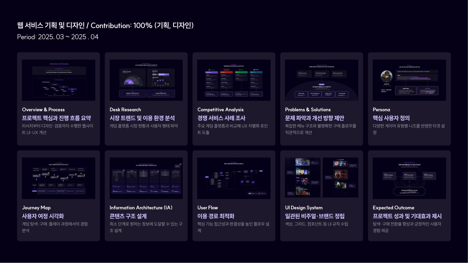 PlayStation 케이스 스터디 2쪽