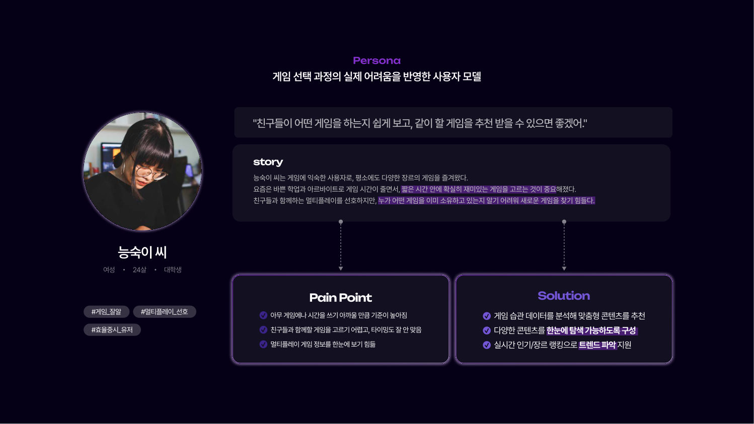 PlayStation 케이스 스터디 8쪽